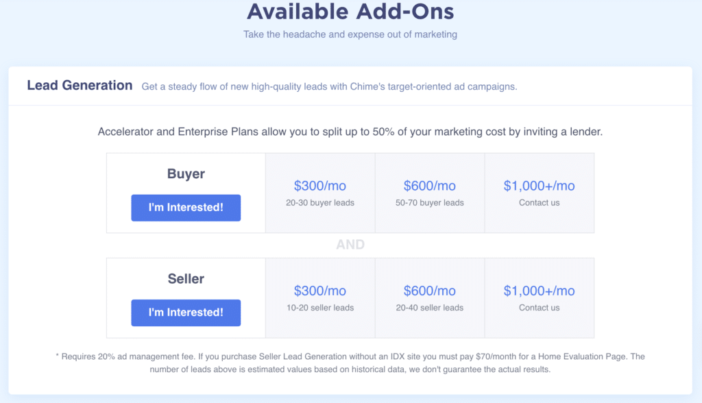 Chime.me CRM Costs For Add-ons