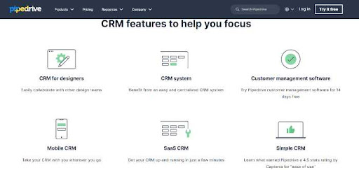 Pipedrive CRM Features Review
