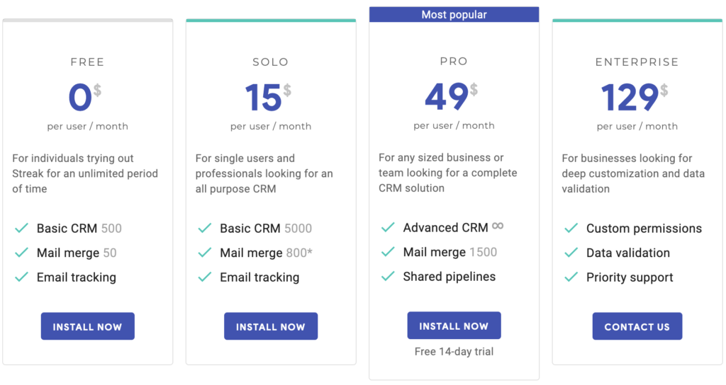 How Much Does Streak CRM Cost?